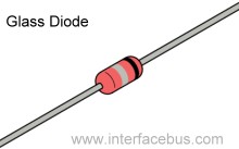 Axial Lead Glass Diode Drawing