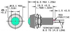 Bulk-Head LED Diagram