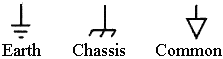 Ground symbols for Earth, Chassis and Common returns