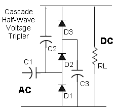 Half-wave Voltage Tripler