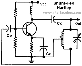 Direct Coupled Shunt-Fed Hartley Oscillator
