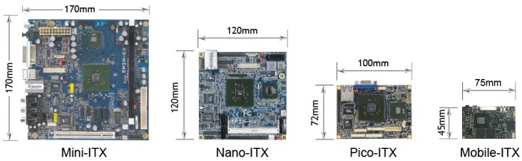 camouflage Vaderlijk Geweldig Mini-ITX Motherboard Manufacturers and OEM Board Manufacturers