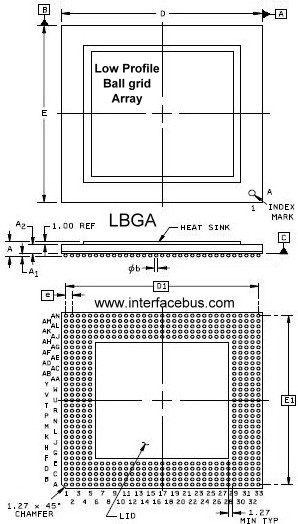 LBGA Top/Side/Bottom view