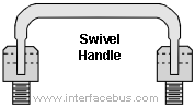 Swivel Equipment Lift Handle