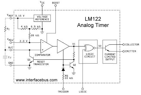 LM122 Analog Timer IC Internal Block Diagram