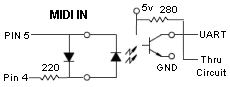 MIDI IN Circuit diagram