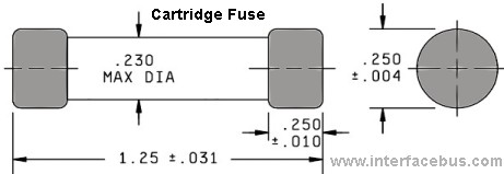 Cartridge Fuse