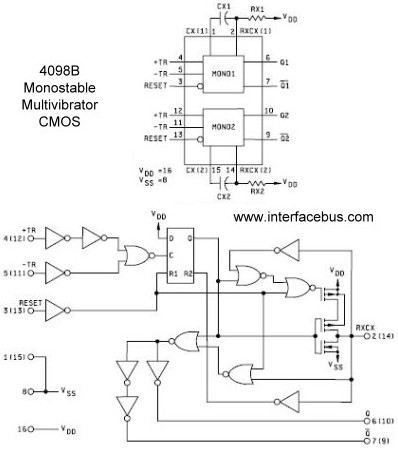 CMOS Monostable Multivibrator Chip Schematic