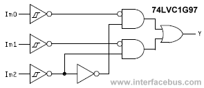 Schematic of a Multiple Function Logic Gate