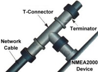 NMEA-2000 drop cable, T-connector and cable termination