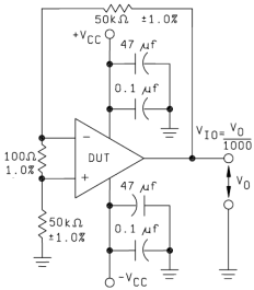 Op-Amp Off-Set Null Test Circuit