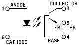 Opto-coupler Transistor output