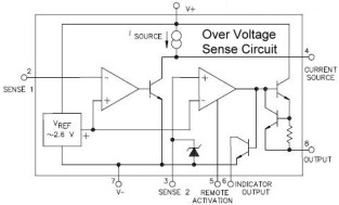 Over voltage sensing circuit