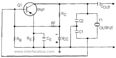 Common Emitter Pierce Oscillator circuit schematic