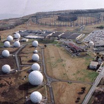 Radar Field containing antenna and radar radomes