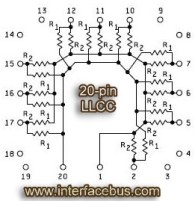 Resistor Termination Network IC
