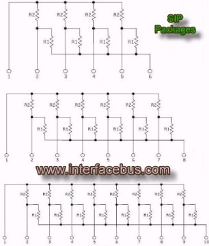 Resistor Termination Network IC