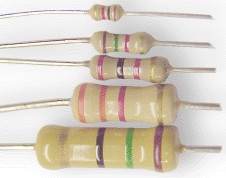Axial Lead MIL Spec Resistor Styles