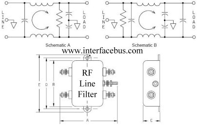Examples RFI Power Filter for an AC inlet lines