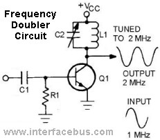 Series-Fed Oscillator used as a Frequency Doubler