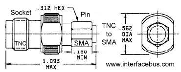 TNC Socket to SMA Pin