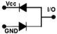 Steering diodes protecting an I/O line
