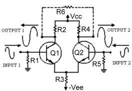 Combined output of a differential transistor amplifier