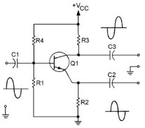 Transistor Phase Splitter