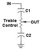 Minimum Component Audio Treble Control