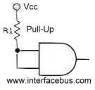 Resistor Pull-up to Vcc of an Unused input pin