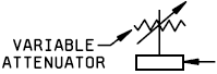 Symbol for a Variable Attenuator