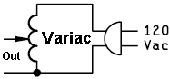 Graphic drawing of a Variac Schematic Symbol