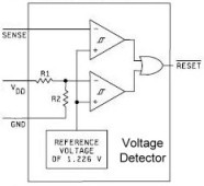 Block diagram of a Voltage Detector, 1.226 volts