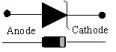 Schematic symbol of a Zener diode